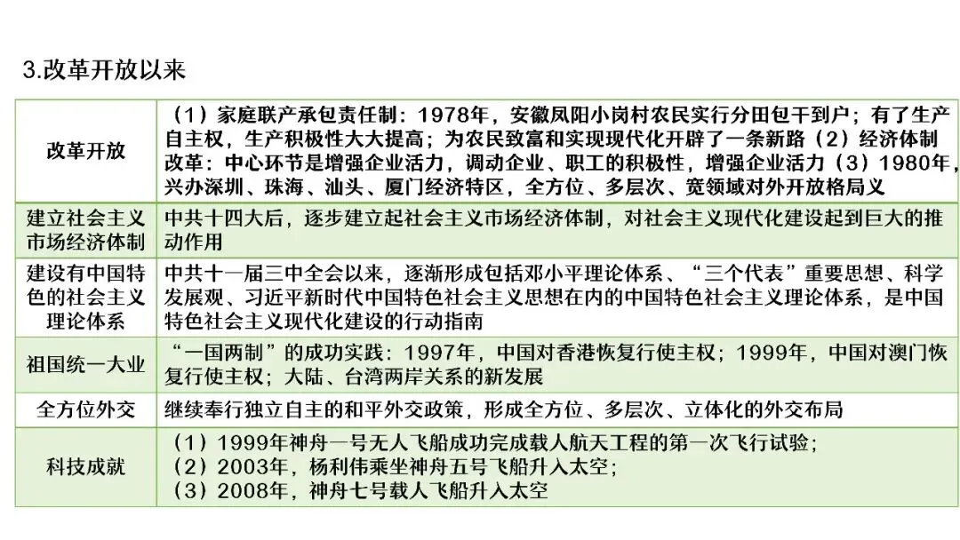 中考复习 | 杨晓东:从真题解析到素养进阶——2026年中考二轮复习备考 第76张