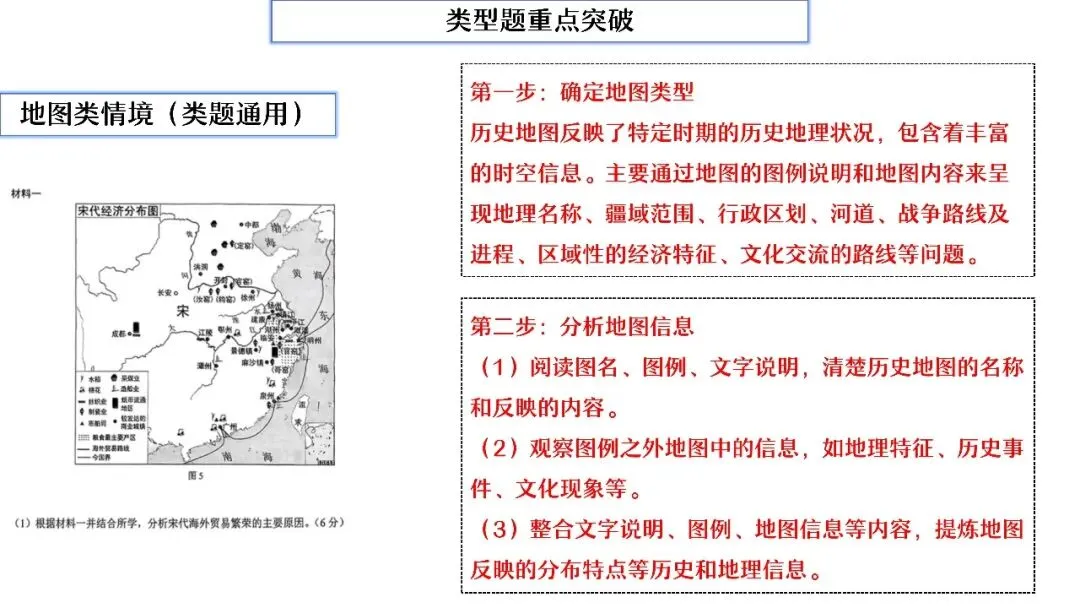 中考复习 | 杨晓东:从真题解析到素养进阶——2026年中考二轮复习备考 第88张