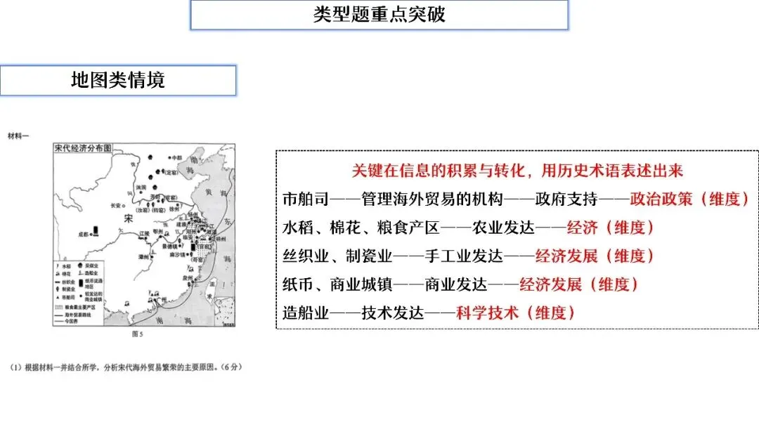 中考复习 | 杨晓东:从真题解析到素养进阶——2026年中考二轮复习备考 第89张