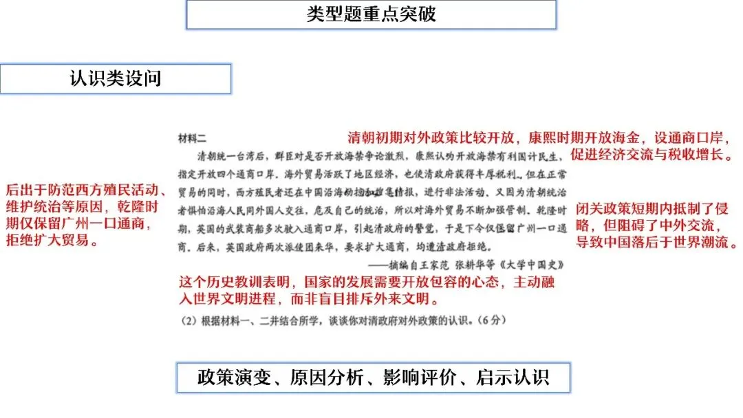 中考复习 | 杨晓东:从真题解析到素养进阶——2026年中考二轮复习备考 第94张