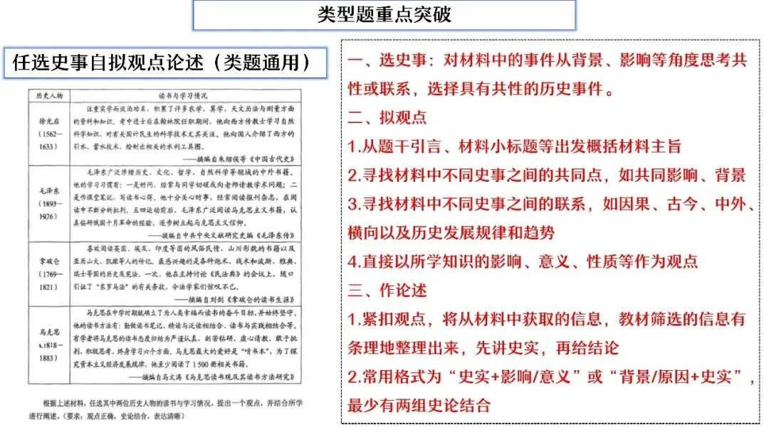 中考复习 | 杨晓东:从真题解析到素养进阶——2026年中考二轮复习备考 第97张
