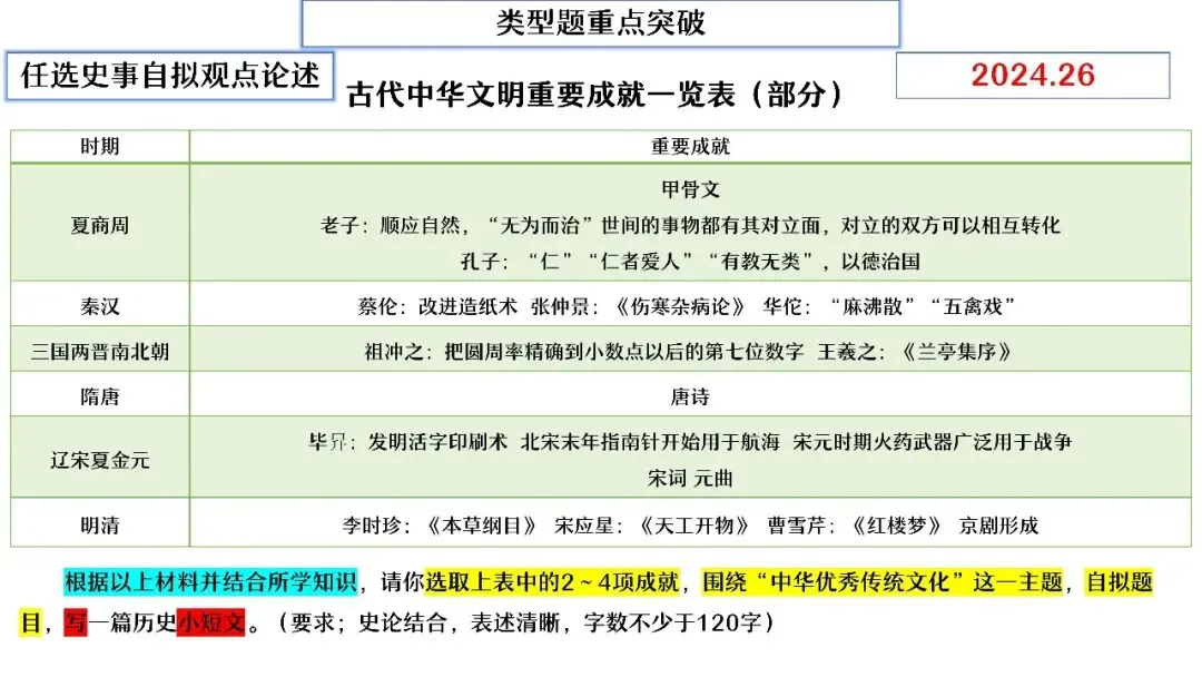 中考复习 | 杨晓东:从真题解析到素养进阶——2026年中考二轮复习备考 第100张