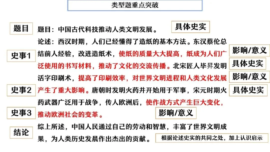 中考复习 | 杨晓东:从真题解析到素养进阶——2026年中考二轮复习备考 第102张