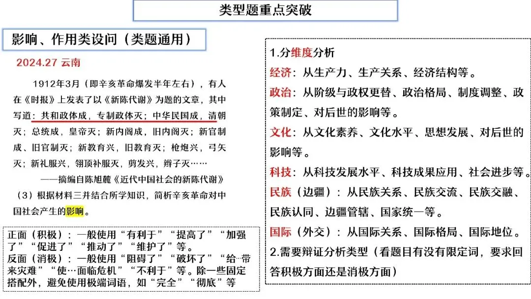 中考复习 | 杨晓东:从真题解析到素养进阶——2026年中考二轮复习备考 第113张