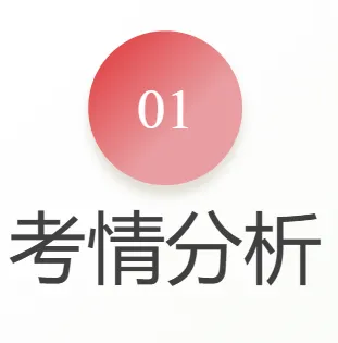 中考讲练测---冠词 第7张