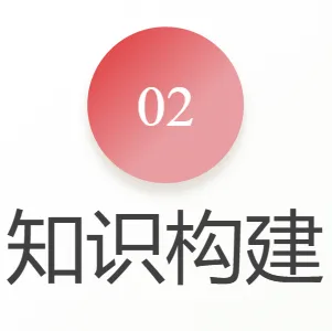 中考讲练测---冠词 第12张