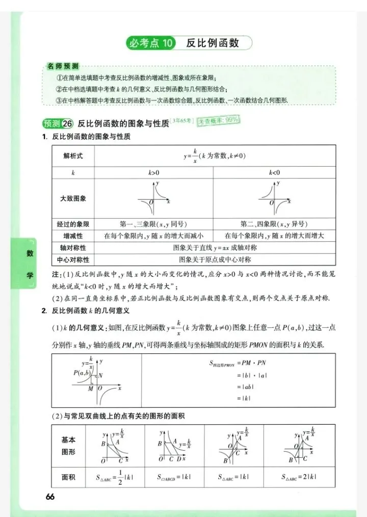 中考数学考点预测(2026版) 第2张