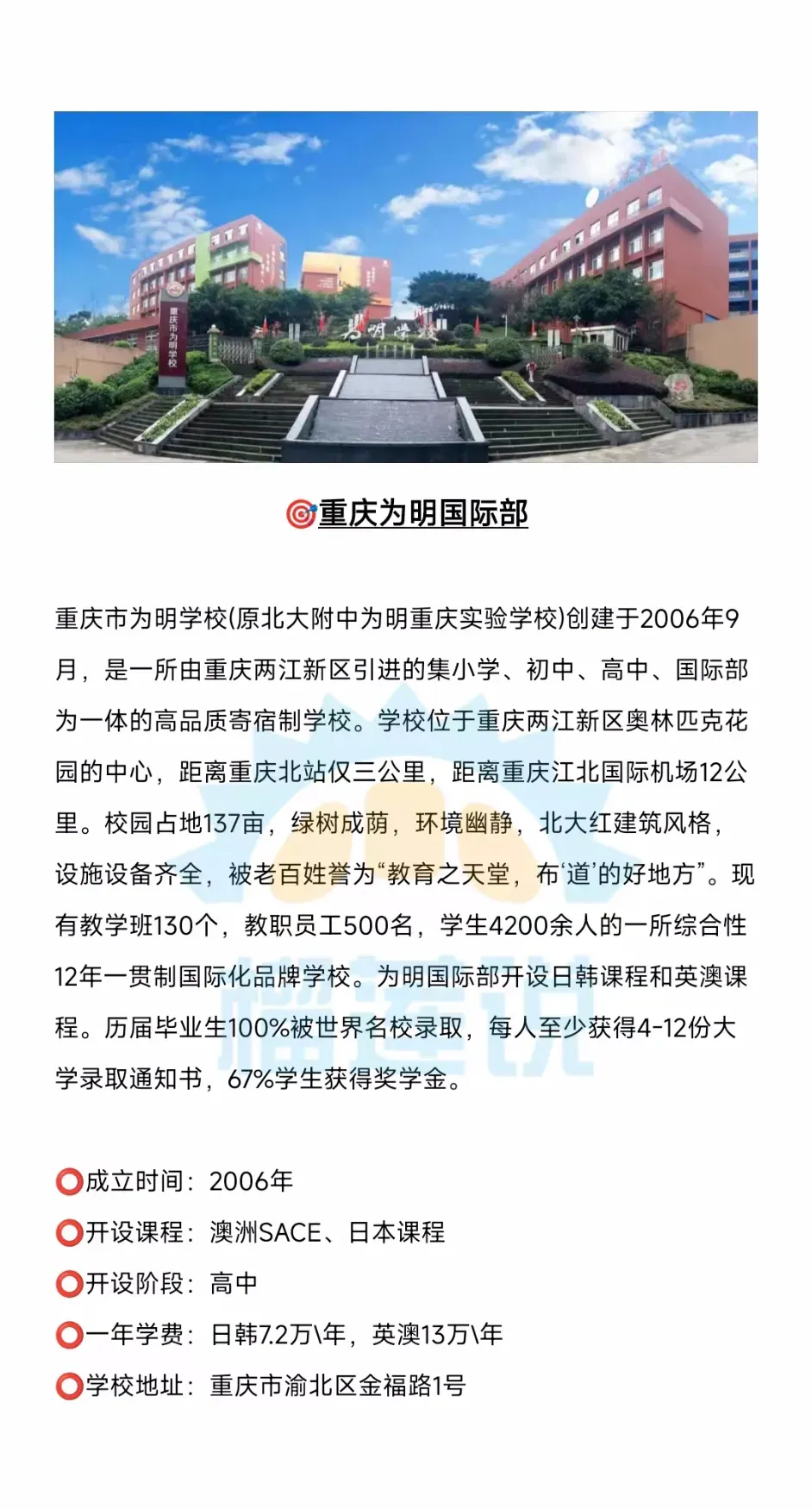重庆国际高中|无需中考成绩!2026年重庆这9所民办国际高中性价比超高! 第6张