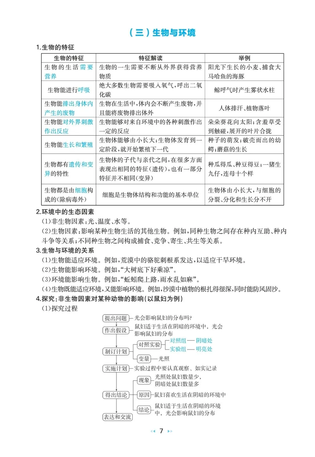 中考生物复习 | 考前重要知识点总结 第7张