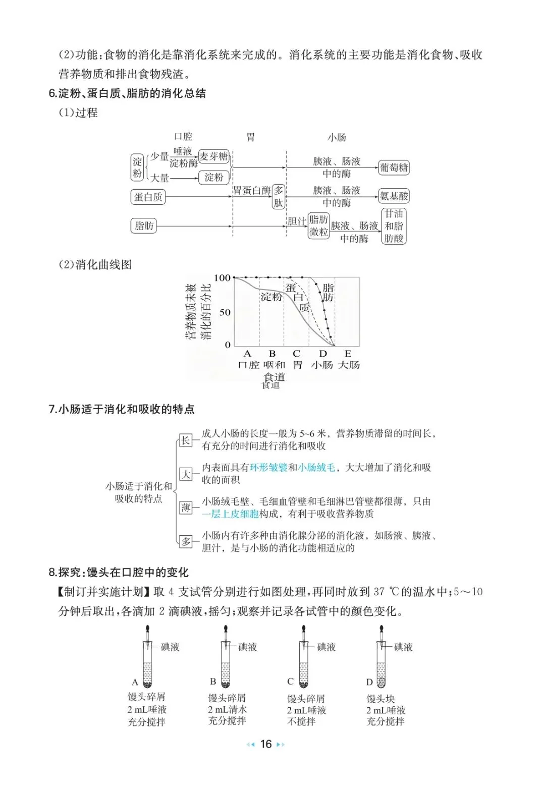 中考生物复习 | 考前重要知识点总结 第15张