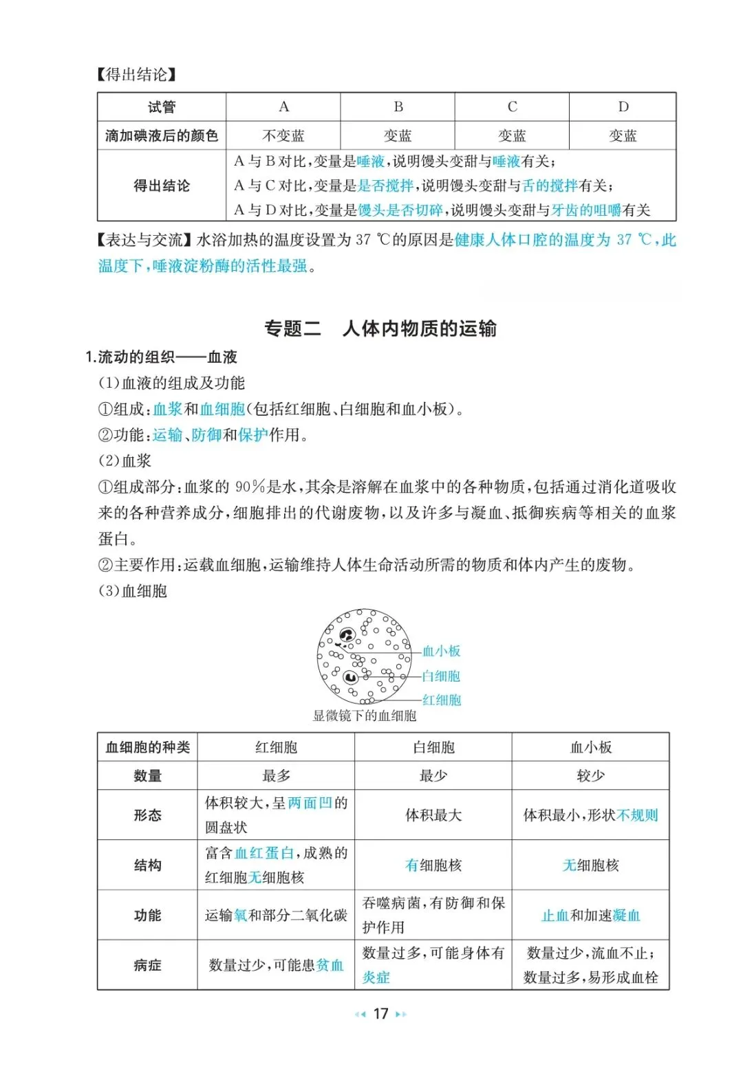 中考生物复习 | 考前重要知识点总结 第16张