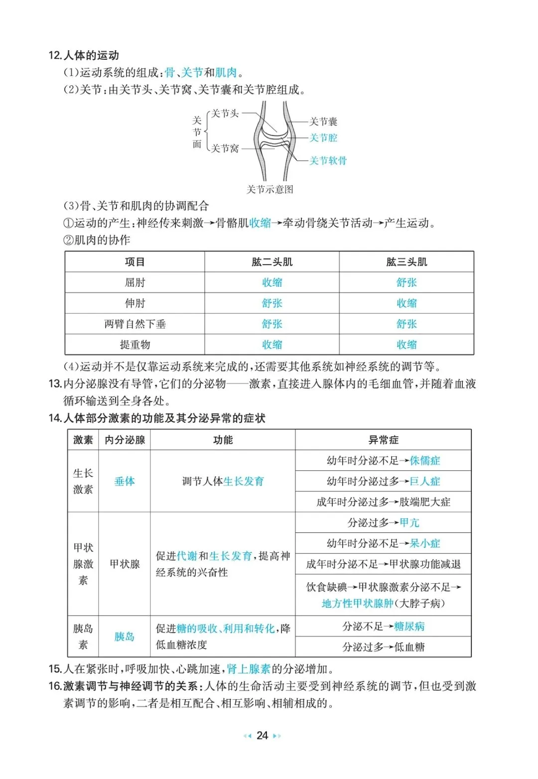 中考生物复习 | 考前重要知识点总结 第22张