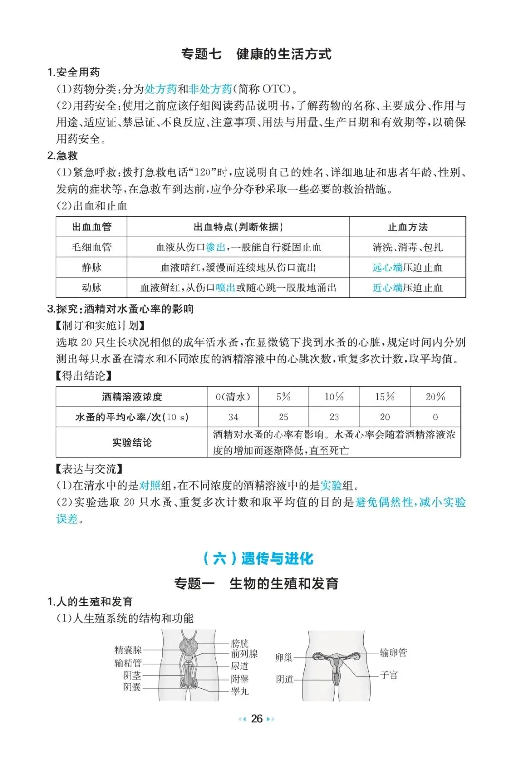 中考生物复习 | 考前重要知识点总结 第24张