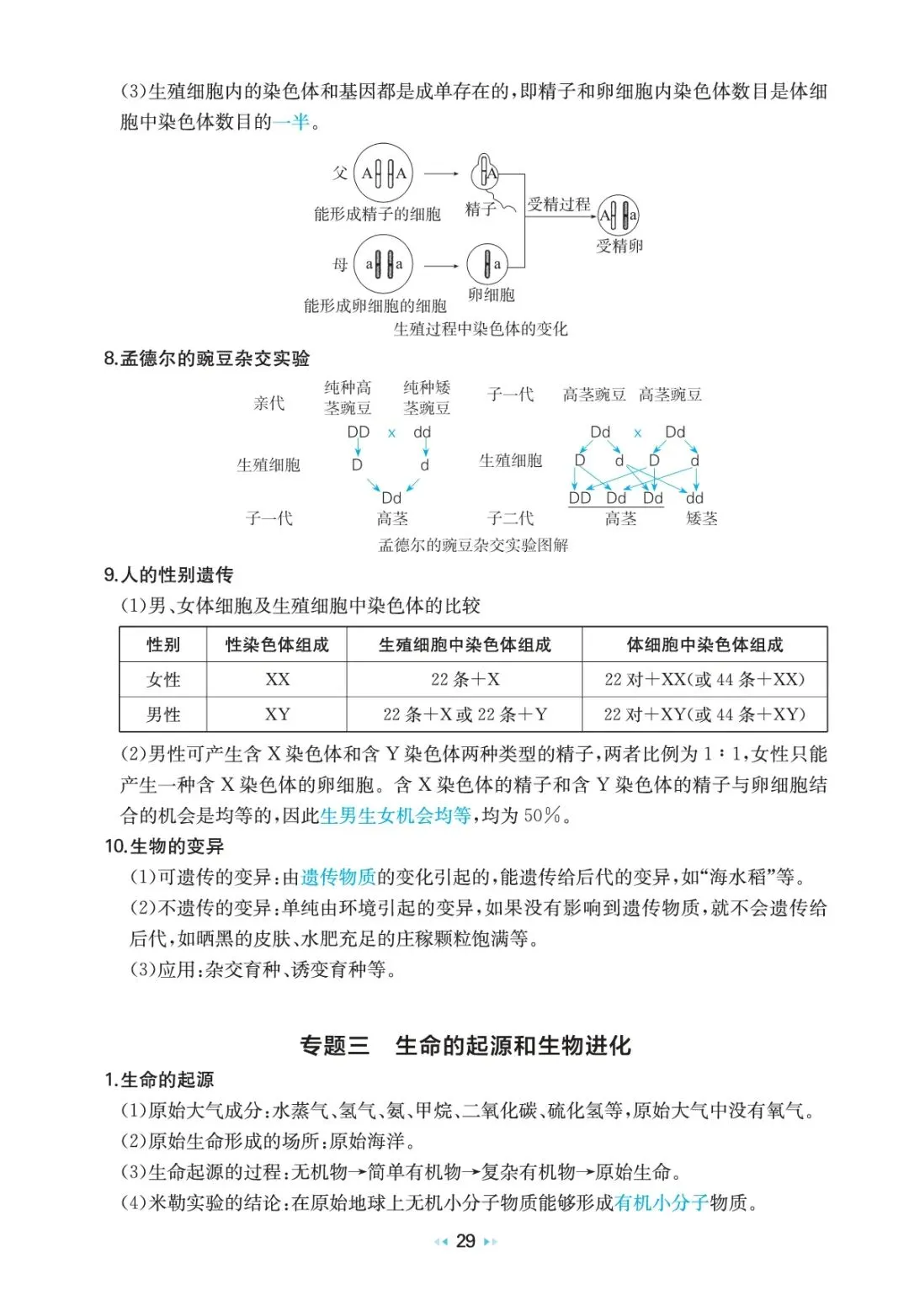 中考生物复习 | 考前重要知识点总结 第27张