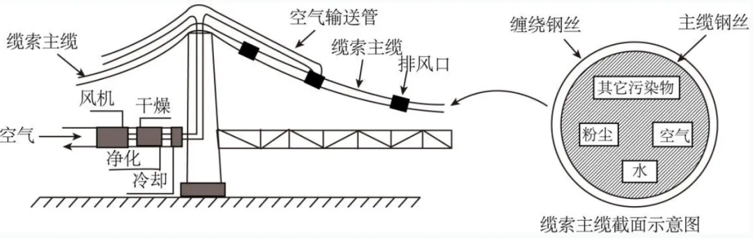 中考新题型练习50 第14张