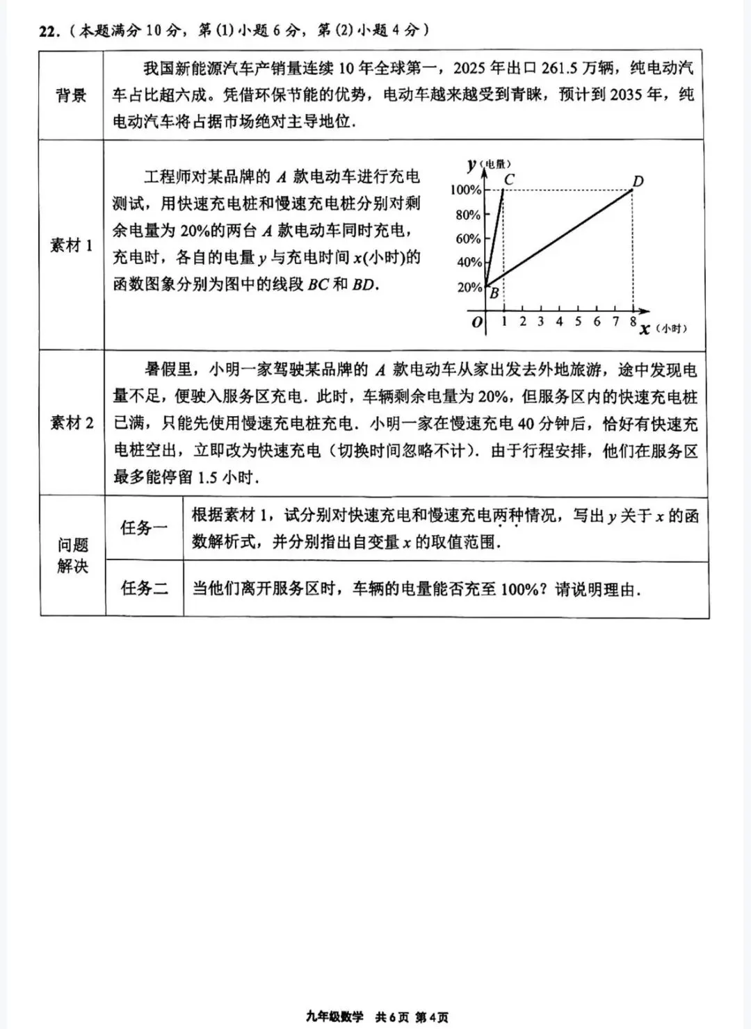 数学篇:2025学年崇明区初三二模化学试卷 第9张