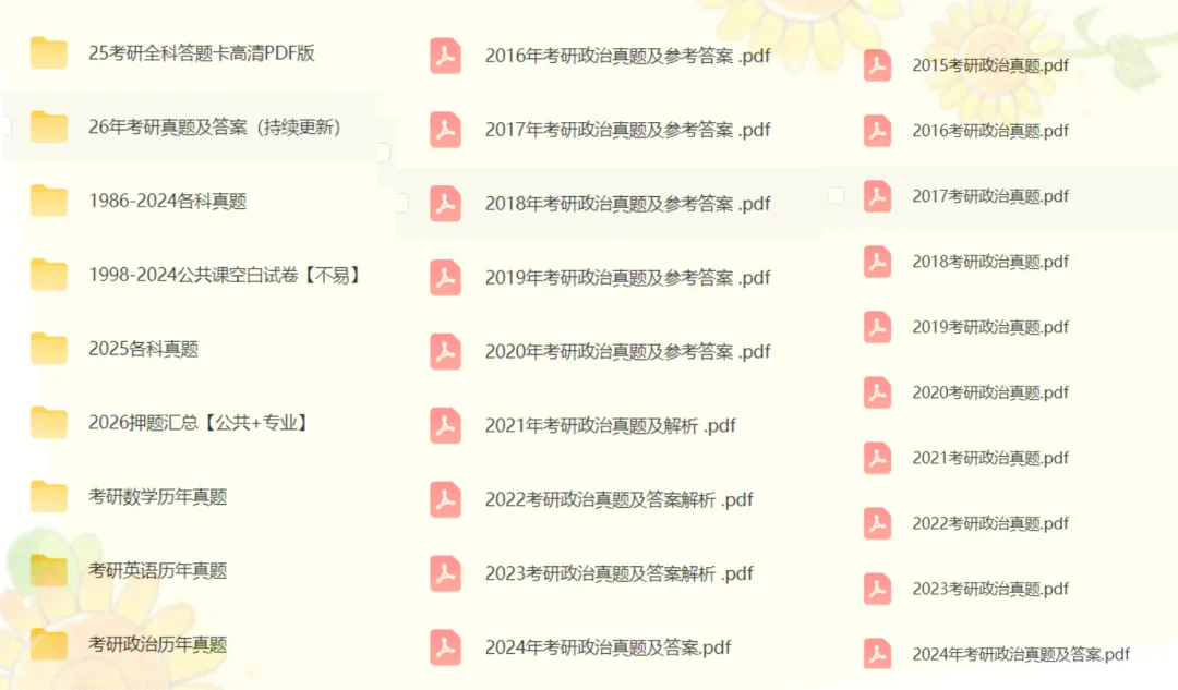 【考研政治】 最新整理-考研政治历年真题|2026考研政治必刷资料|考研政治历年合集超全 附pdf电子版可下载 第1张