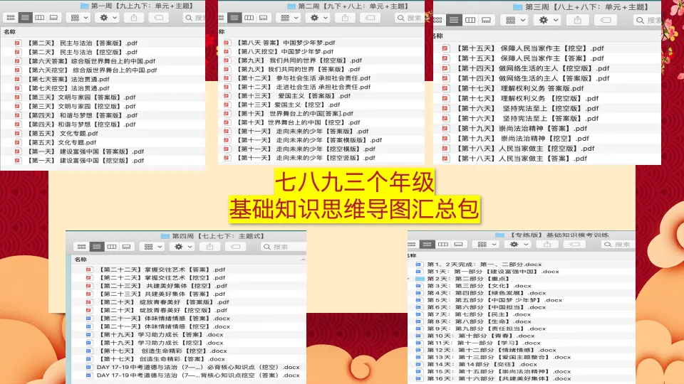 决胜2026中考,基础知识夯实一如既往的关键——七八九三个年级基础知识思维导图完整版来啦(挖空+答案+整合集训版) 第6张
