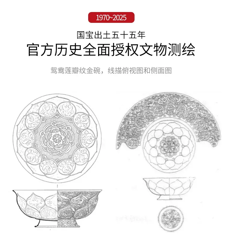 中考高考在即,“大唐第一金碗”在手,前程似锦!存世仅两件!国宝1:1还原!宜礼宜藏 第41张