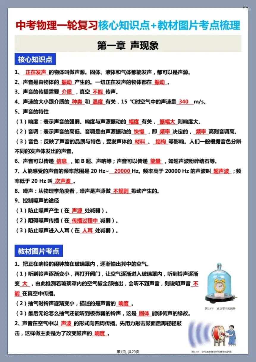 26新中考物理复习核心知识点+教材图片考点梳理(空白版+答案版)【电子版可打印!】 第10张