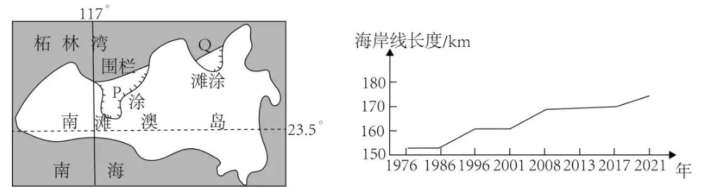 高二下学期模拟试卷 第13张