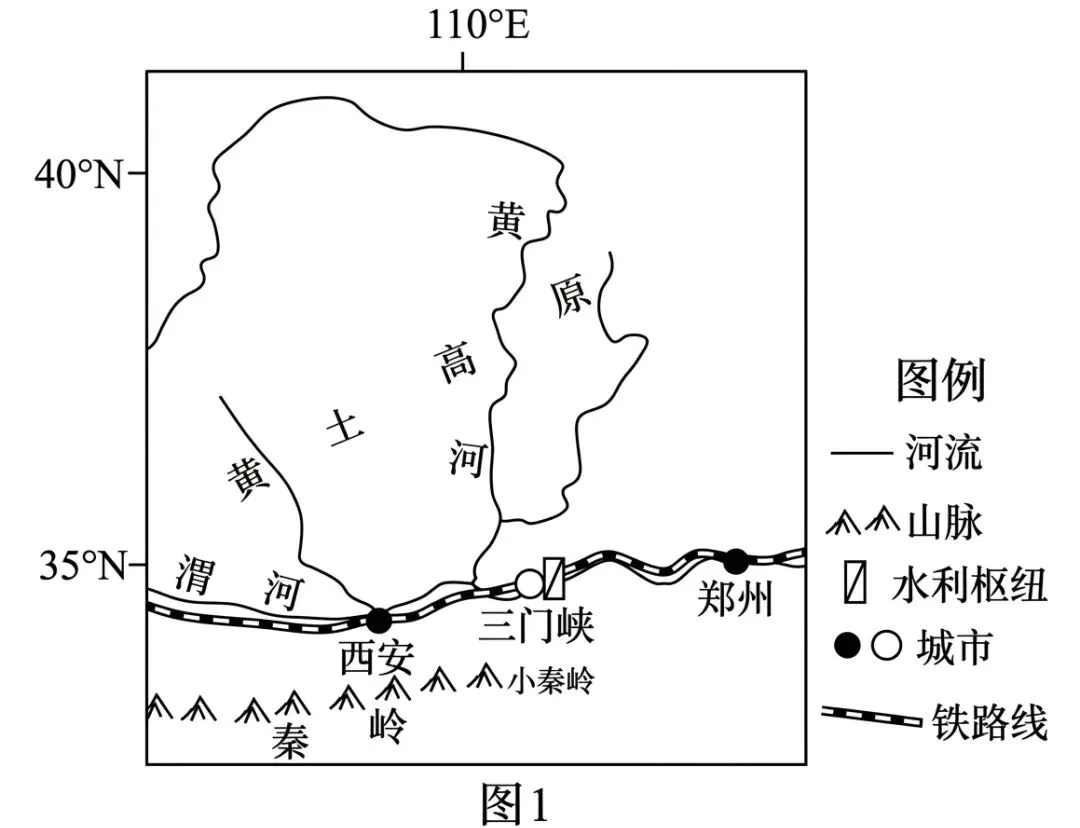 高二下学期模拟试卷 第17张