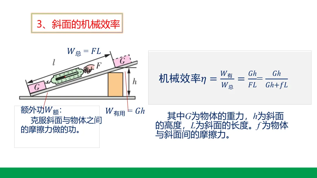 浅谈中考物理考点—机械效率 第7张