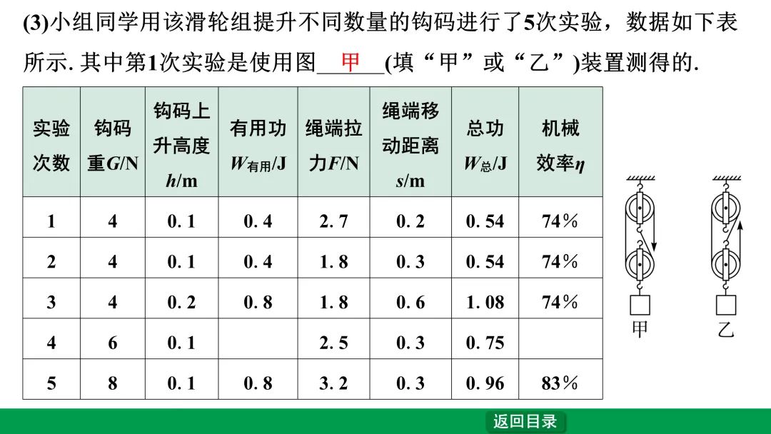 浅谈中考物理考点—机械效率 第17张