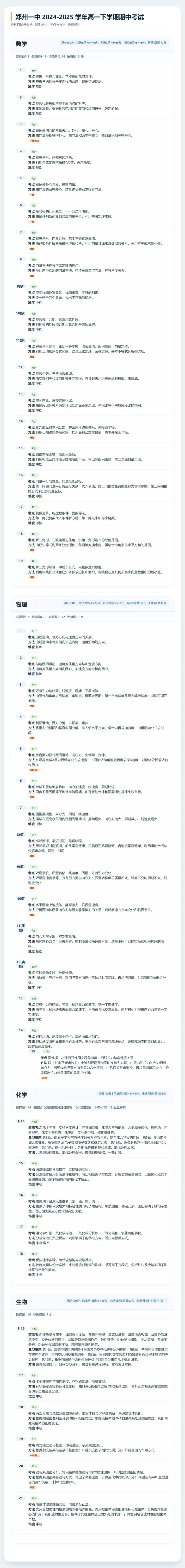 高一试卷——27届一中高一下数理化生期中试卷【文末PDF资料可下载】及答案 第1张