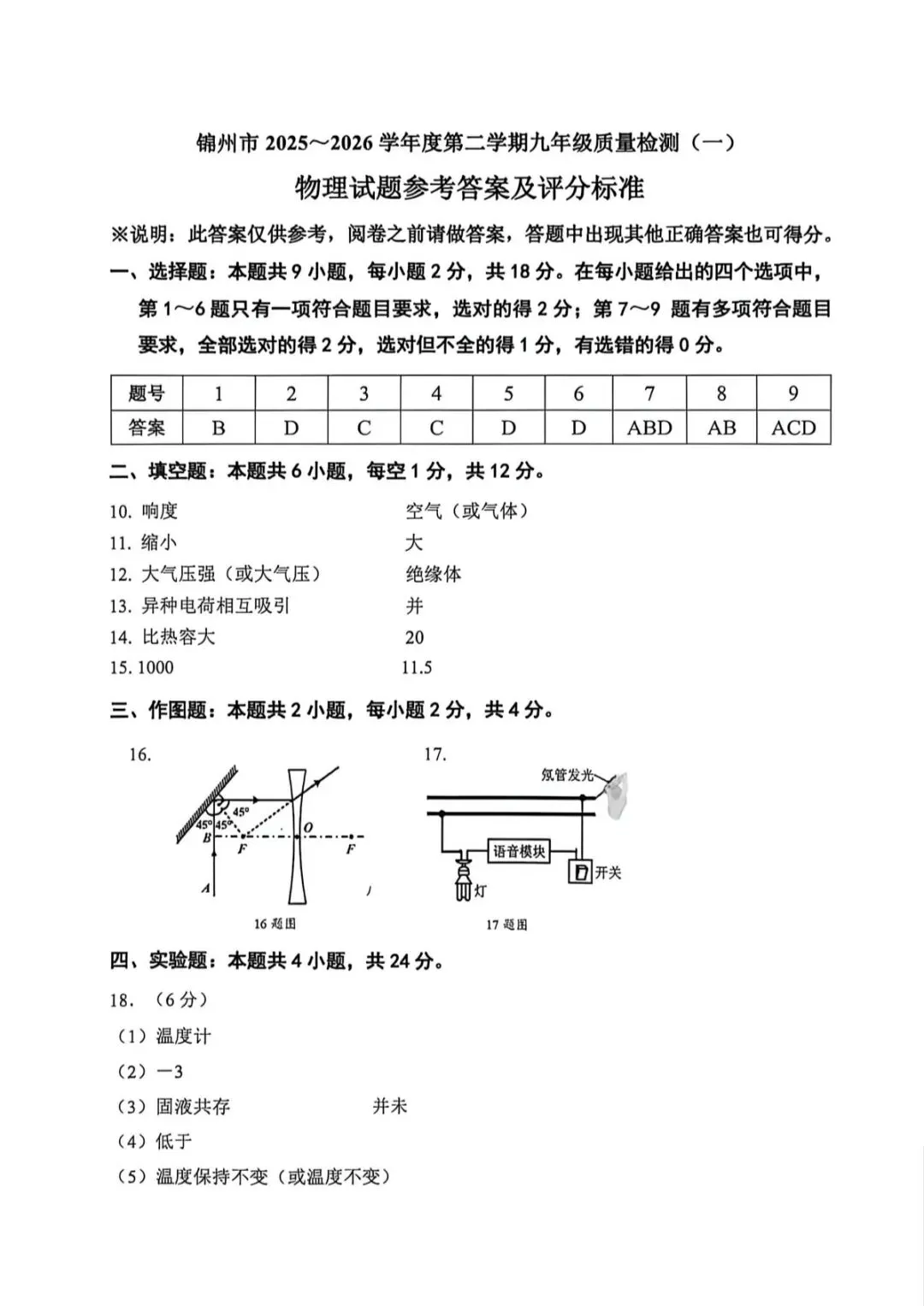 2026锦州物理中考一模试卷分析 第9张
