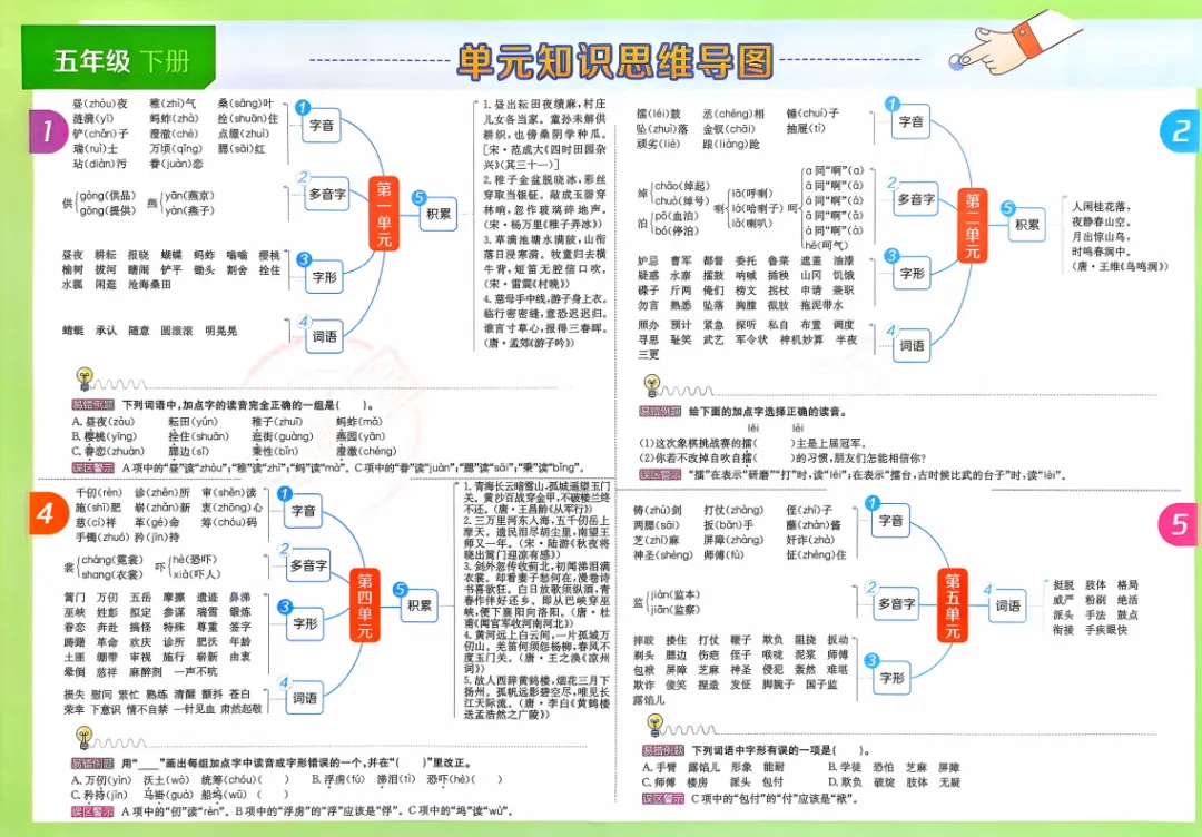 【只练真题】五年级下册语文1-8单元+期中期末真题考点汇编【文末可下载电子版打印练习】【附答案】 第2张