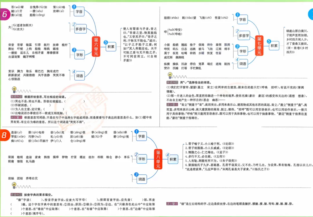 【只练真题】五年级下册语文1-8单元+期中期末真题考点汇编【文末可下载电子版打印练习】【附答案】 第3张