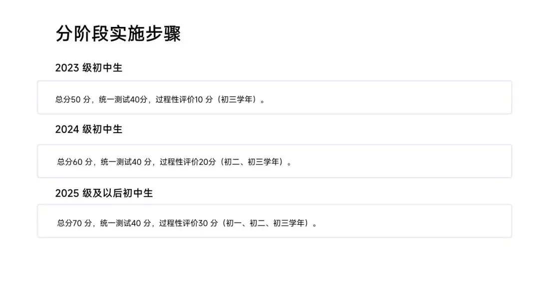 中考体育改革--“体育从副科到主科” 第5张