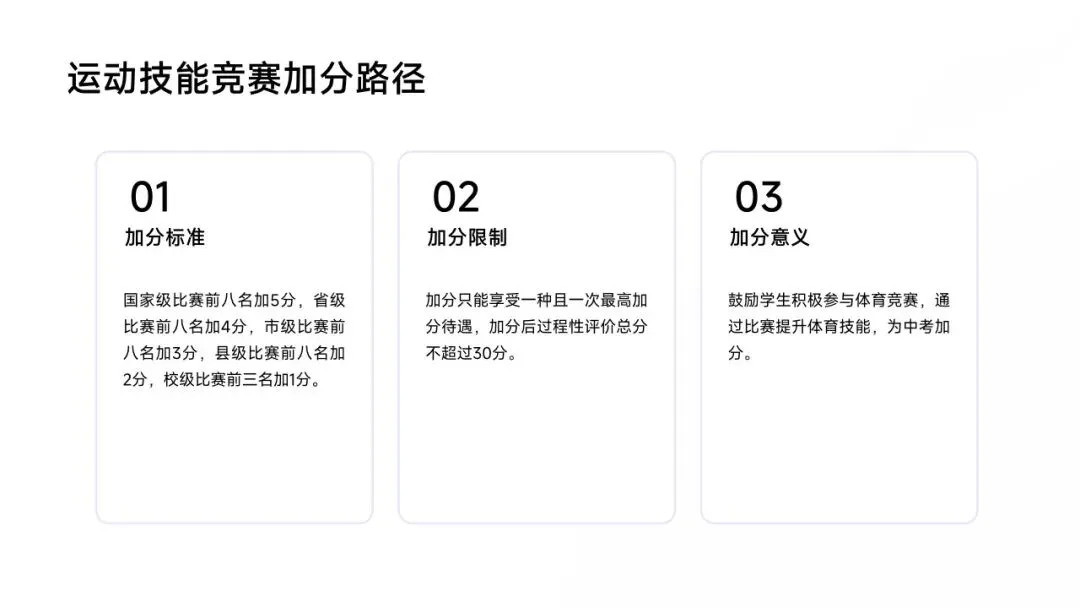 中考体育改革--“体育从副科到主科” 第13张