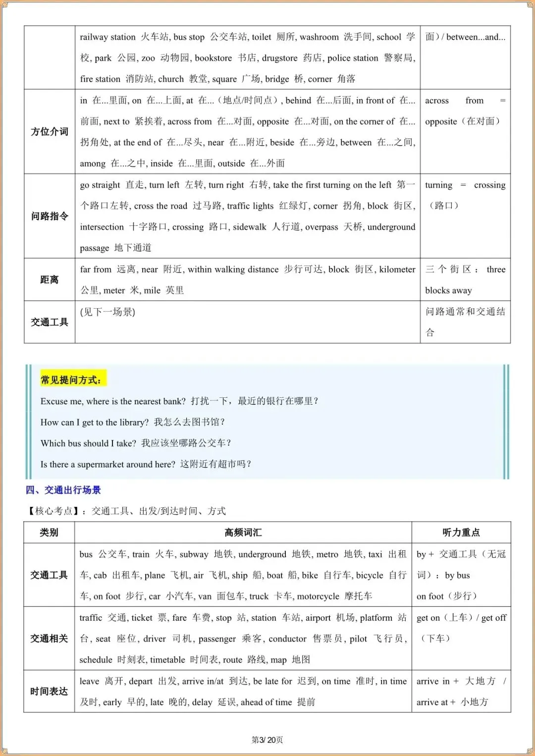 【中考英语听力高频词汇】2026年中考英语听力高频词汇&常用语梳理(知识清单可打印下载) 第4张