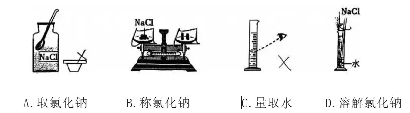 2026中考一模沈阳市大东区九年级化学试卷及参考答案 昌图县杨智超初中化学名师种子工作室 智慧化学教学 第1张