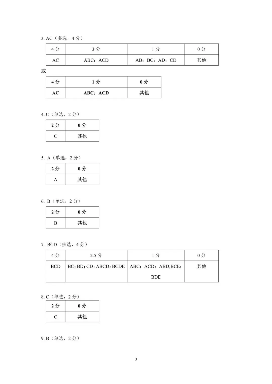 试题试卷 & 官答:2025 年 12 月历史调研卷【历史选考】 第4张