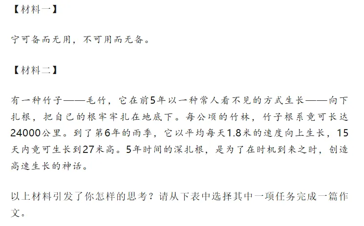 中考复习——2025中考作文真题汇编 第3张