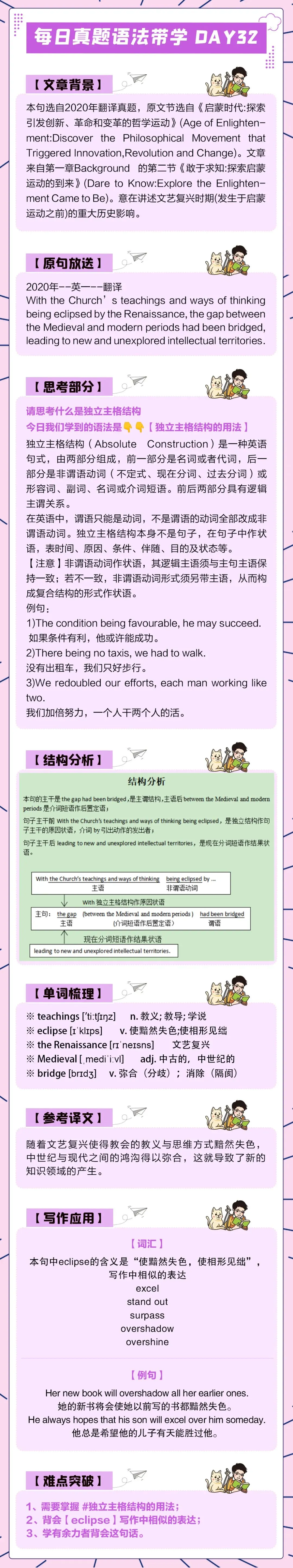 晓艳考研真题语法带学DAY32!心之所向,璀璨远方. 第3张