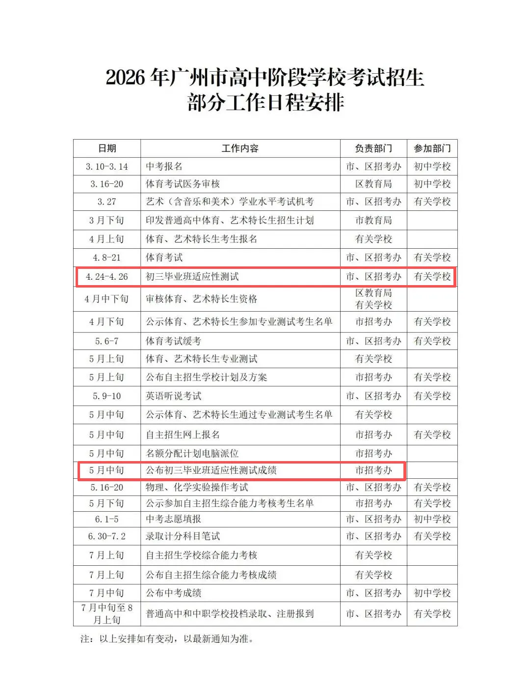 中考升学这些非常重要!5月中考大事件汇总来了,这9件事一定要记住! 第2张