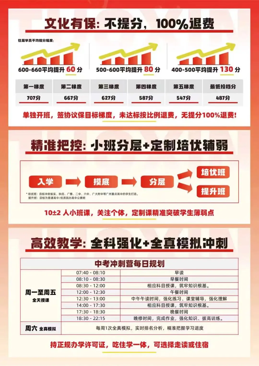 中考升学这些非常重要!5月中考大事件汇总来了,这9件事一定要记住! 第14张