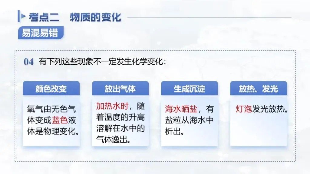 ��【2026中考】化学专题复习01《物质的变化和性质》精品课件+教学设计 第15张