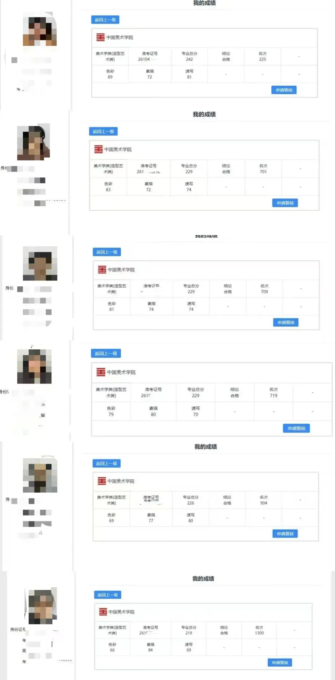 中考公办普高线边缘的家长,该怎么选学校? 第3张