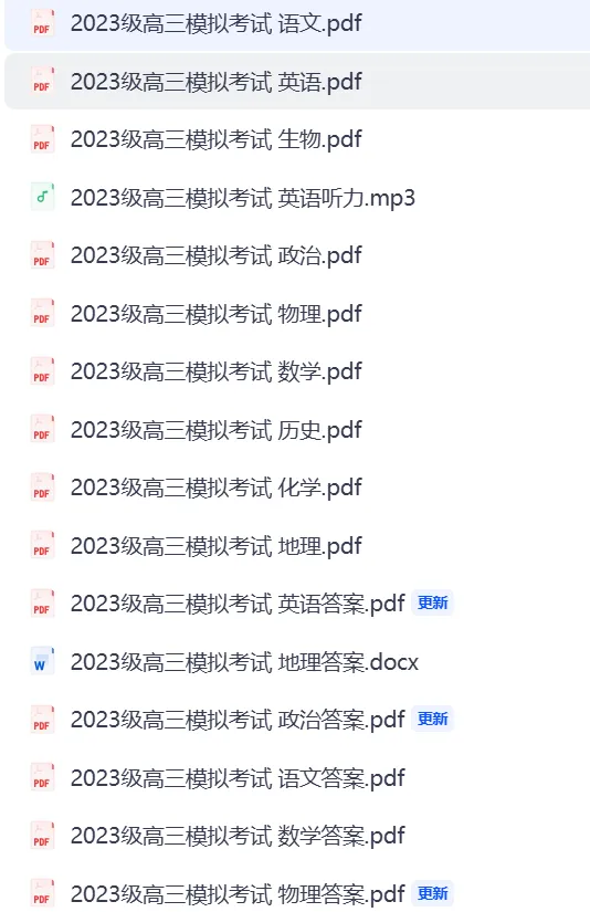 【日照二模】山东省日照市2023级高三模拟考试(日照二模)(全科)原版真题试卷及完整答案解析 第2张