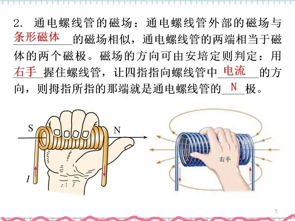 07中考物理专题复习-电与磁 第6张