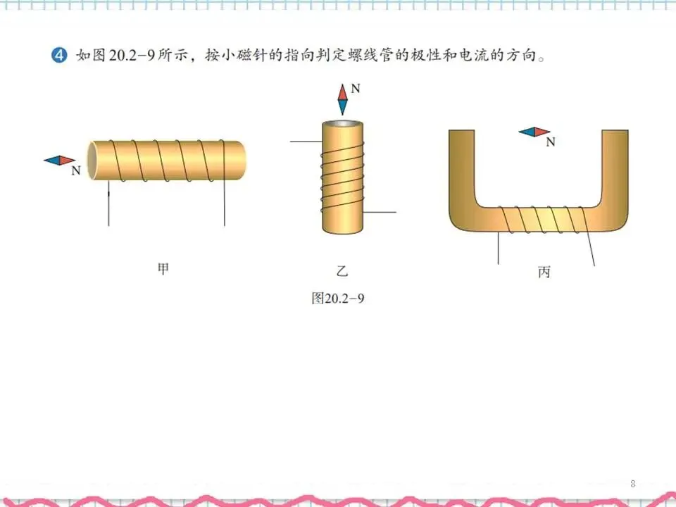07中考物理专题复习-电与磁 第9张