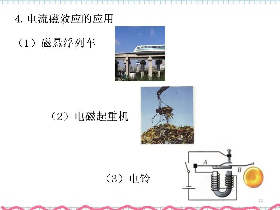 07中考物理专题复习-电与磁 第12张