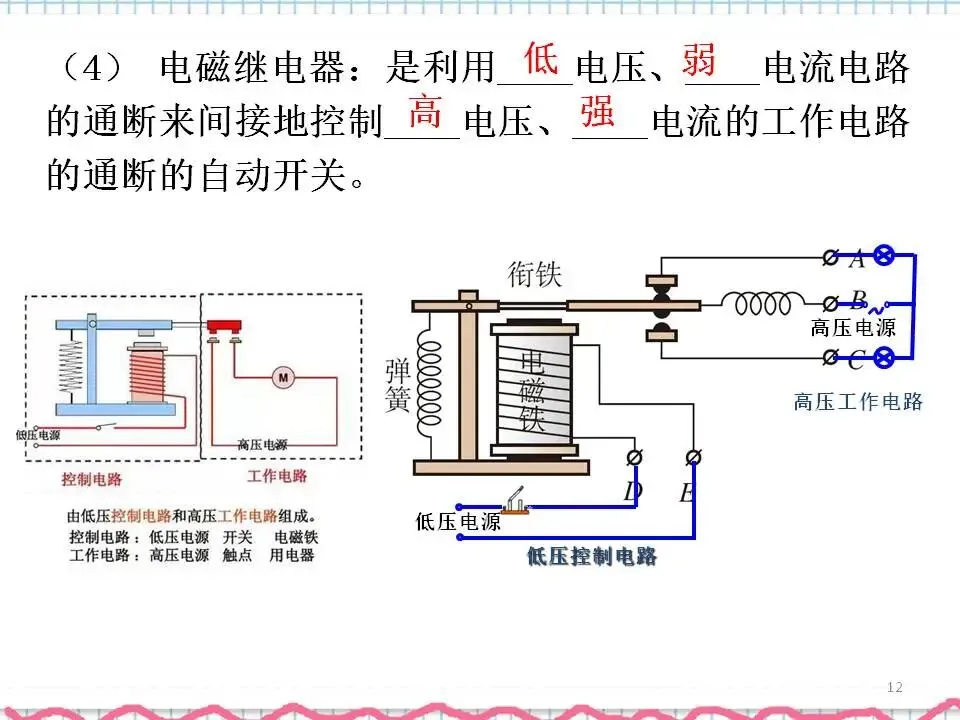 07中考物理专题复习-电与磁 第13张