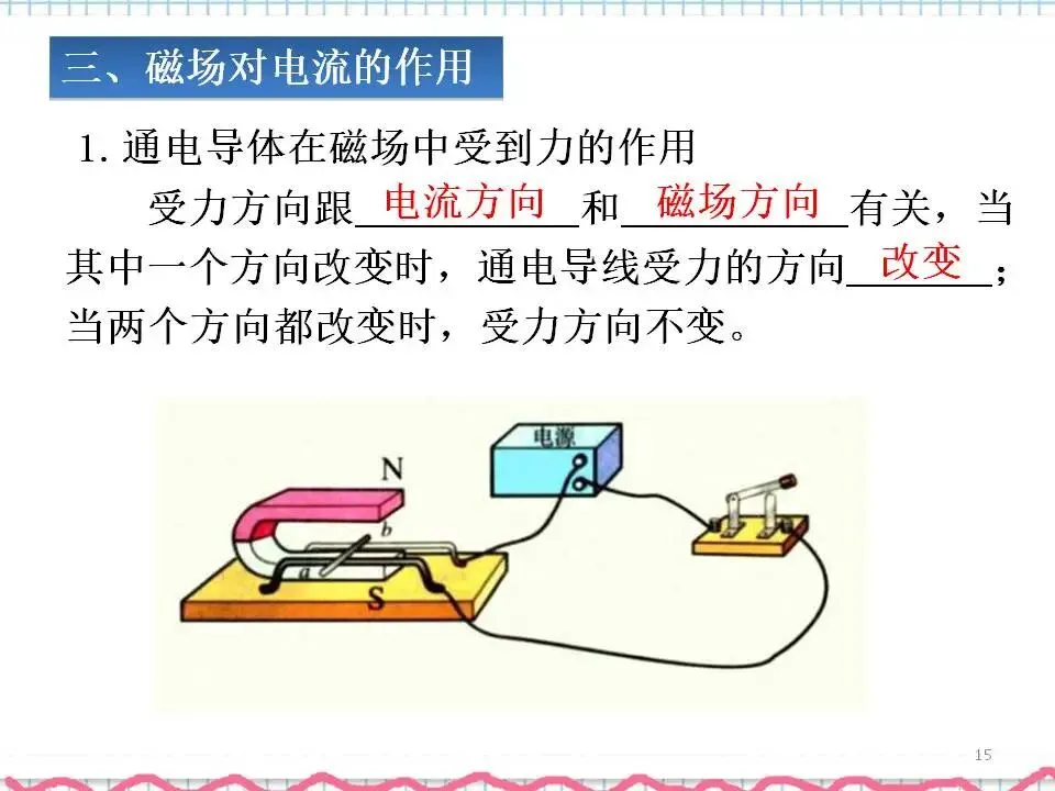 07中考物理专题复习-电与磁 第16张