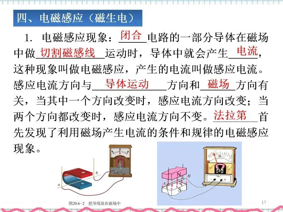 07中考物理专题复习-电与磁 第18张